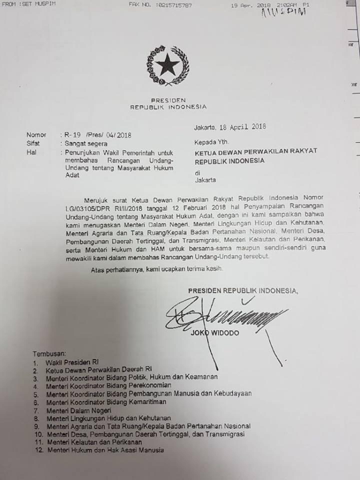 surat keputusan presiden jokowi